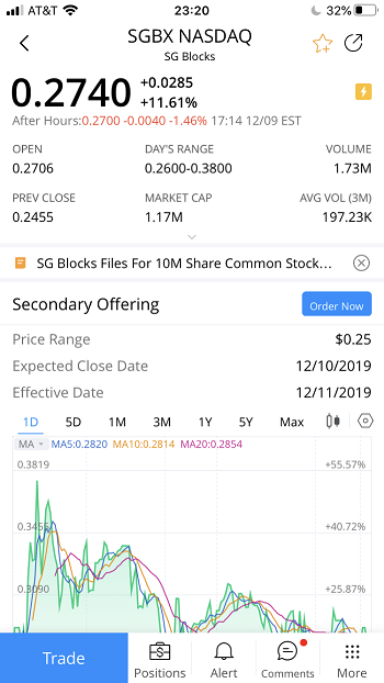 Webull App for IPOs, place orders for secondary offerings. 